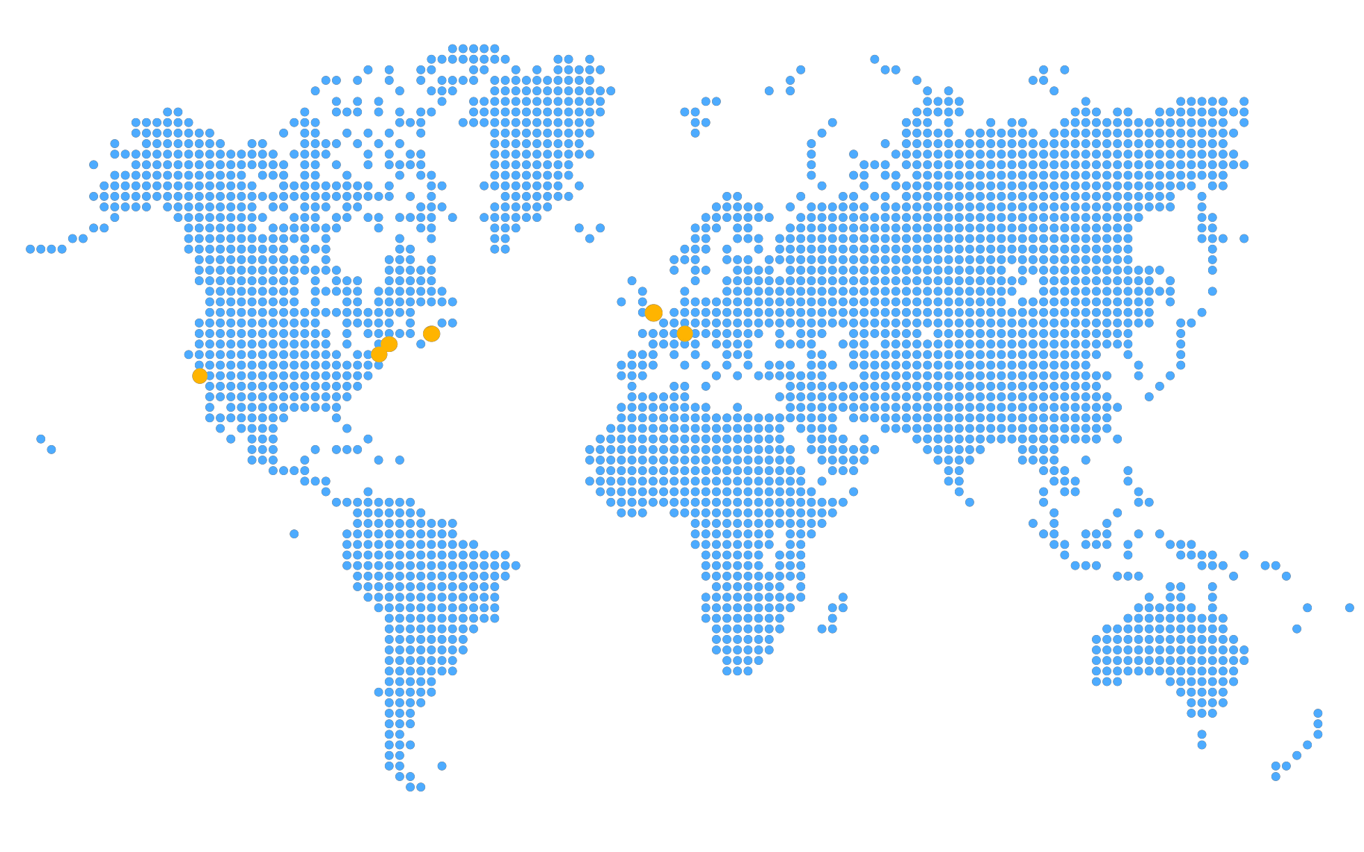 Global Presence